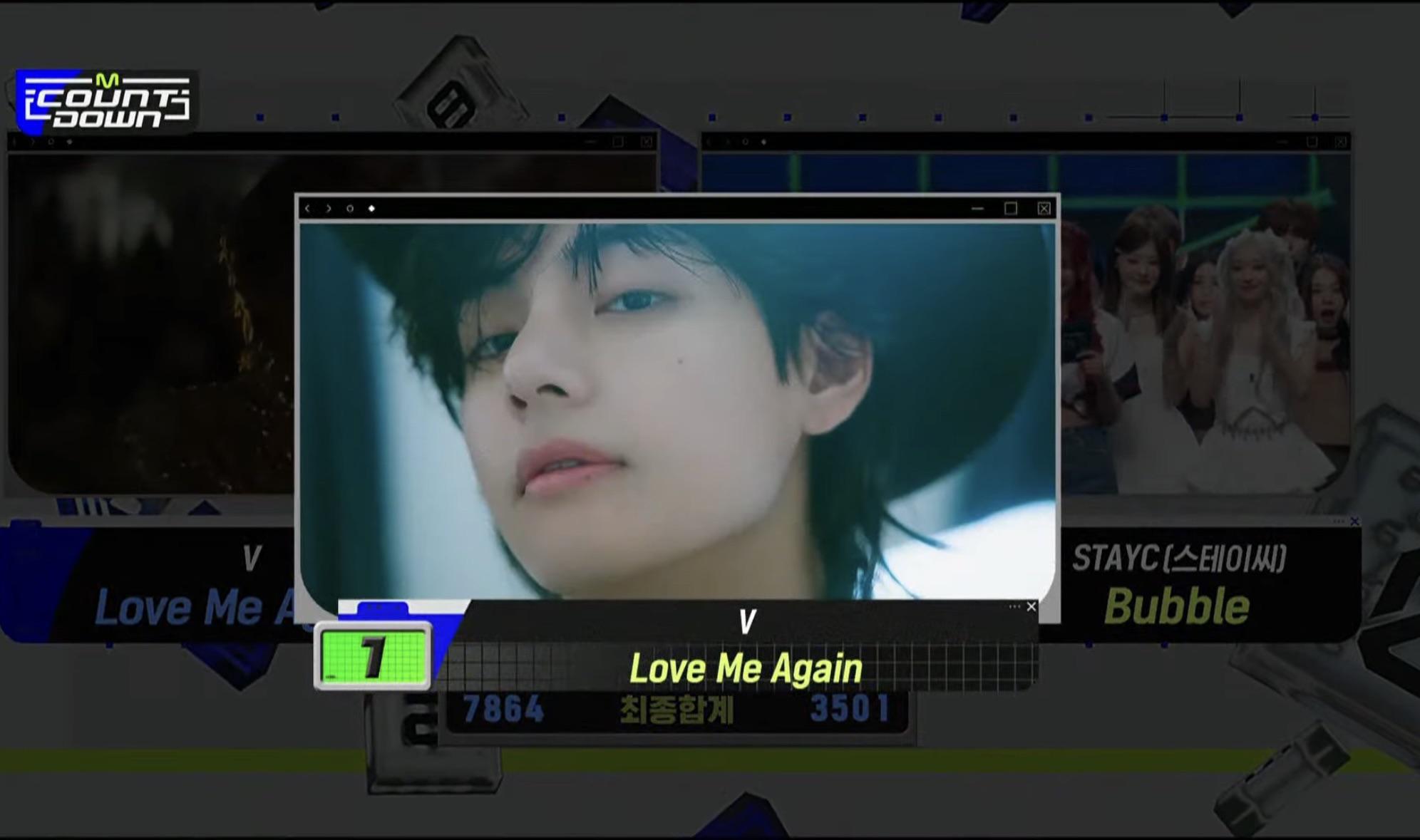 V has taken his first win for "Love Me Again" on this week's Mnet M COUNTDOWN - 240823