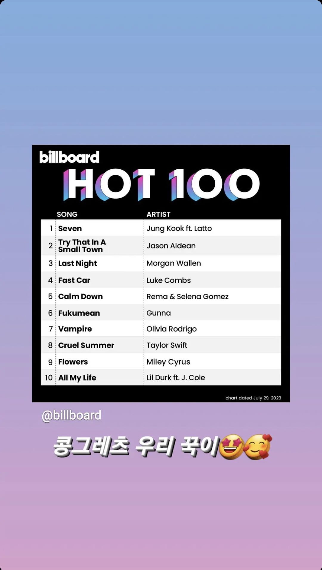 Hobi IG Stories 250723