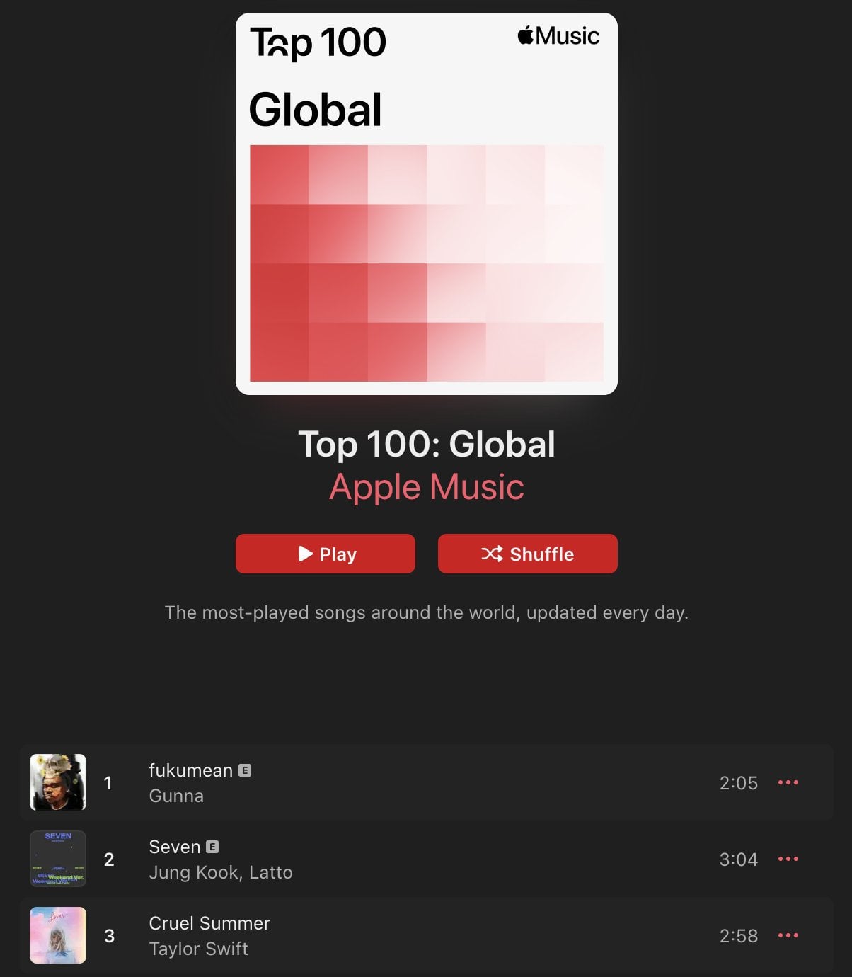 230814 Jungkook's "Seven" rises to No.2 (+1) on Apple Music Global Chart, ties BTS for highest peak ever by a Korean act! (NEW PEAK)