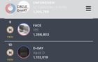 230707 “FACE” and “D-DAY” are ranked #9 and #10 respectively on the Top 10 of Circle (Gaon) First Half 2023 Album Chart, highest for soloists!