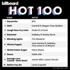 3 years ago today, “Dynamite” debuted at #1 on the Hot 100, and BTS became the first international band to debut at #1 in the chart’s history