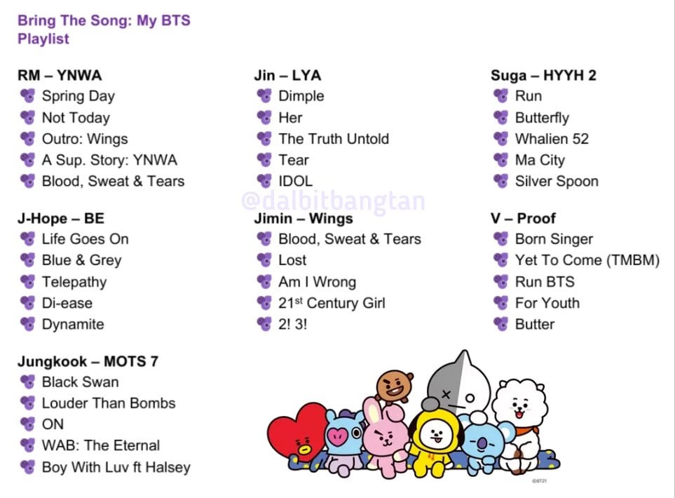 Which member's Bring the Song playlist do you vibe with the most?