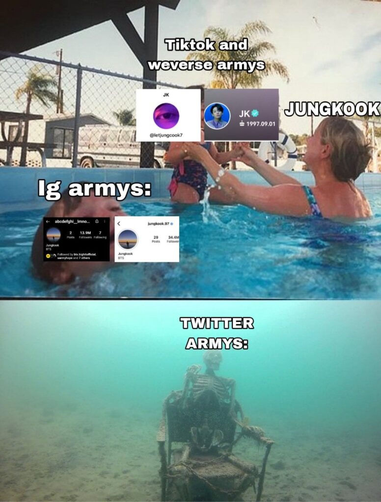 How the times have changed