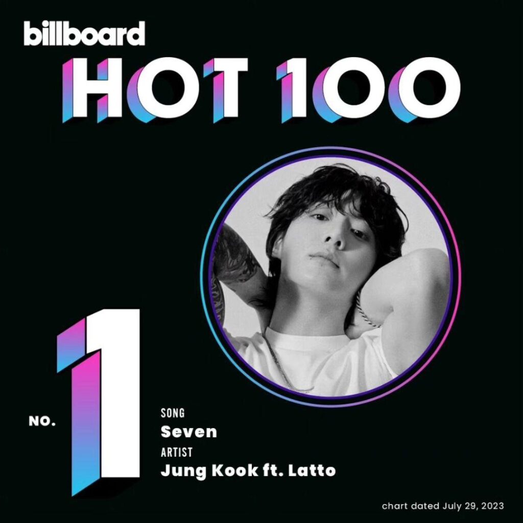 Jimin IG Post 250723