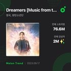 230917 Jung Kook's "Dreamers" has reached 2 million unique listeners on Melon