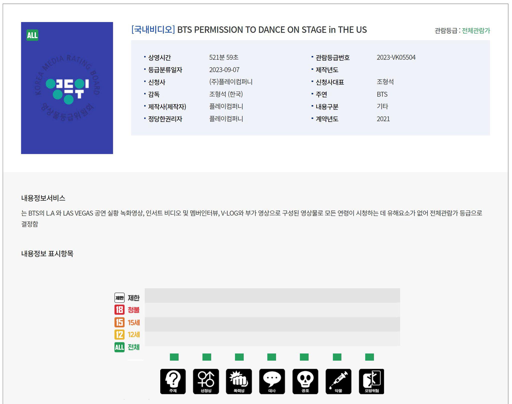 ‘BTS PERMISSION TO DANCE ON STAGE in THE US’ will be 521 minutes 59 secs long, and will include both the LA and Las Vegas concerts, and other content - 070923