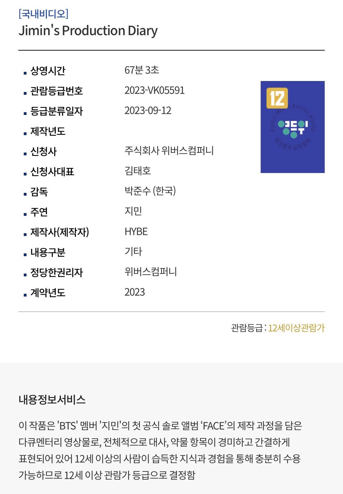 230912 “Jimin’s Production Diary” (including Quiz Show & Commentary) and “The Truth Untold” by Jimin’s lengths revealed