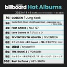 231108 Billboard Japan Charts Compilation ("Golden" by Jung Kook debuts at #1 on Hot Albums and Download Albums charts)