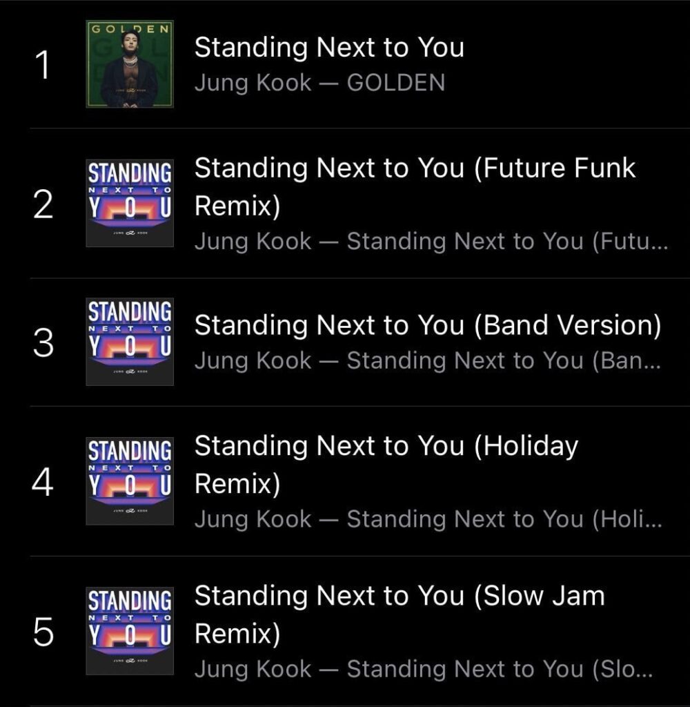 231108 "Standing Next to You” (Original) has reached a new peak of #1 on US iTunes!