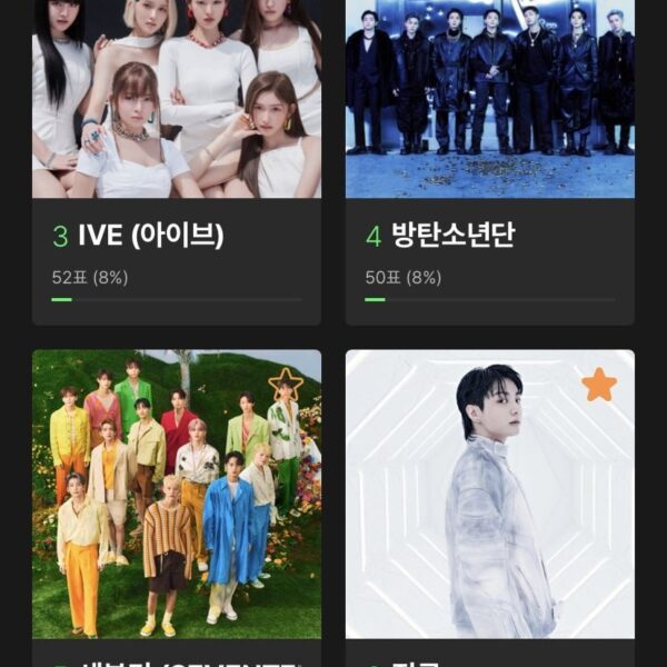 231102 BTS’ nominations at the 2023 Melon Music Awards (MMAs)