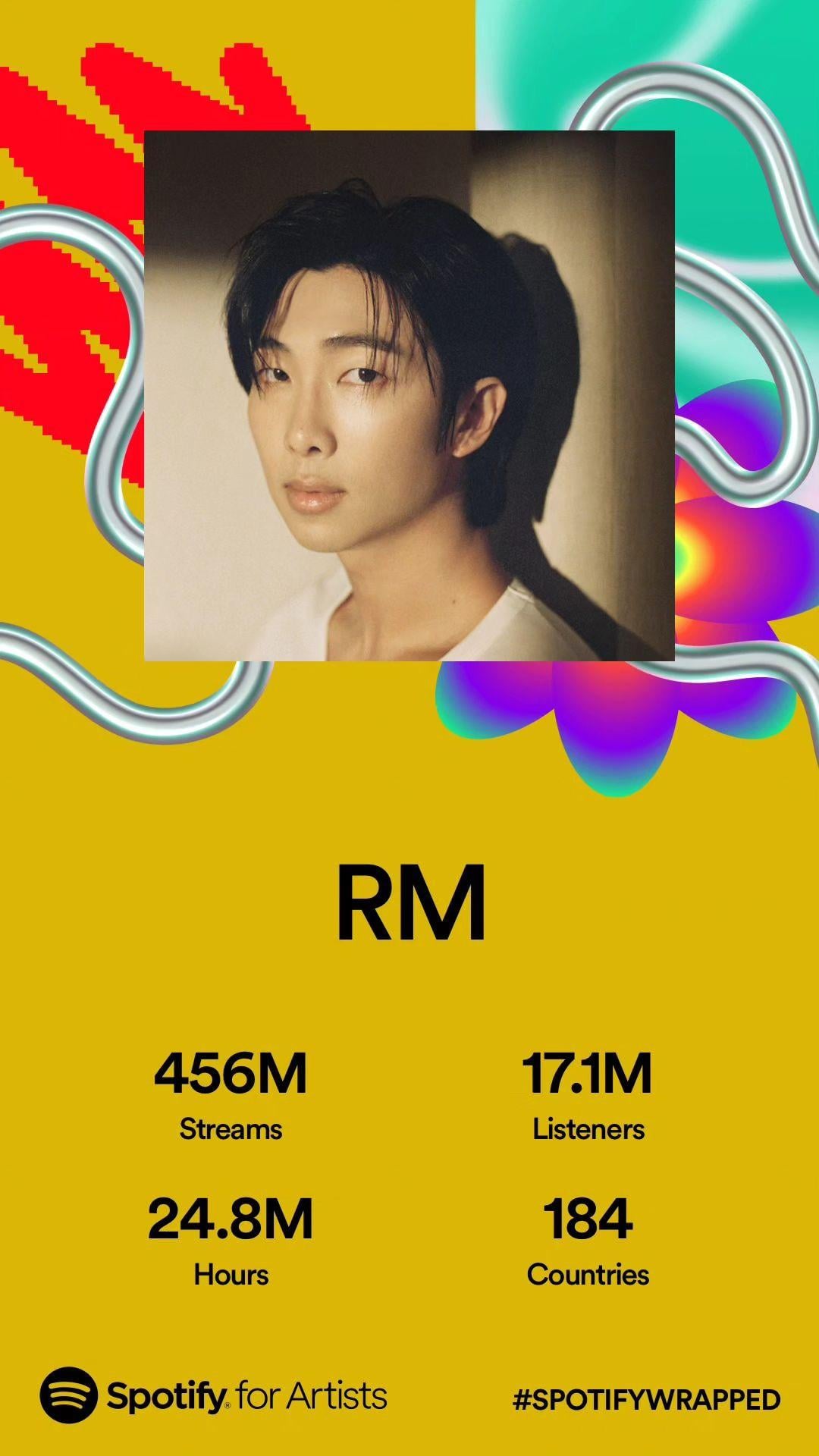 Namjoon IG Story (3) 011223
