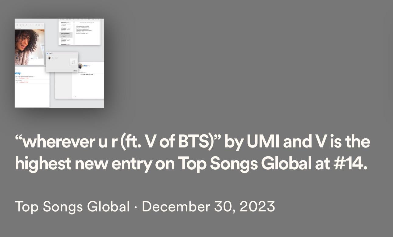 231231 "wherever u r (ft. V of BTS)" debuts at #14 on Spotify Global Chart with 2,943,455 streams, the highest new entry!