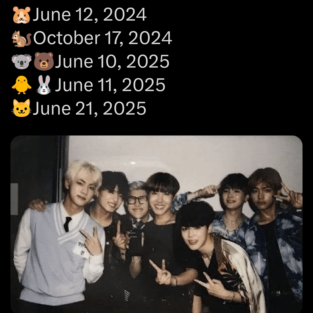 Your Goals Till 2025?