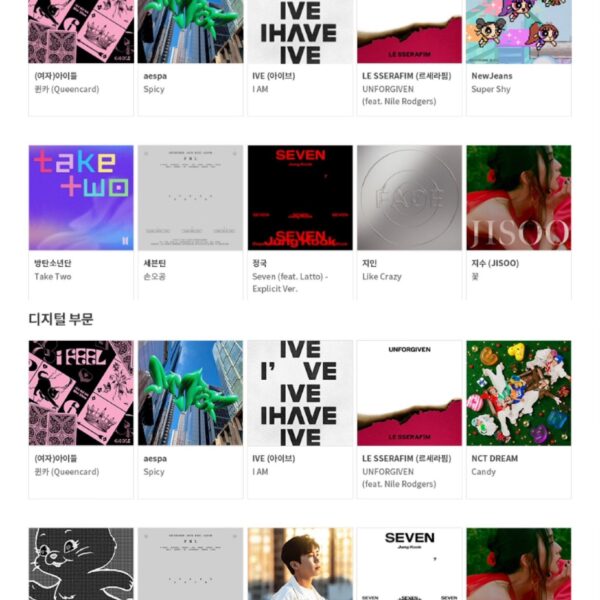 231213 BTS and the members’ nominations for the 2024 Circle Chart Awards