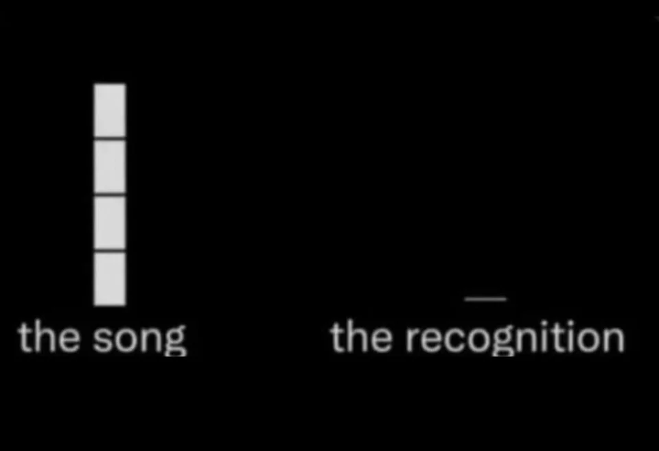 Which Song(s)?