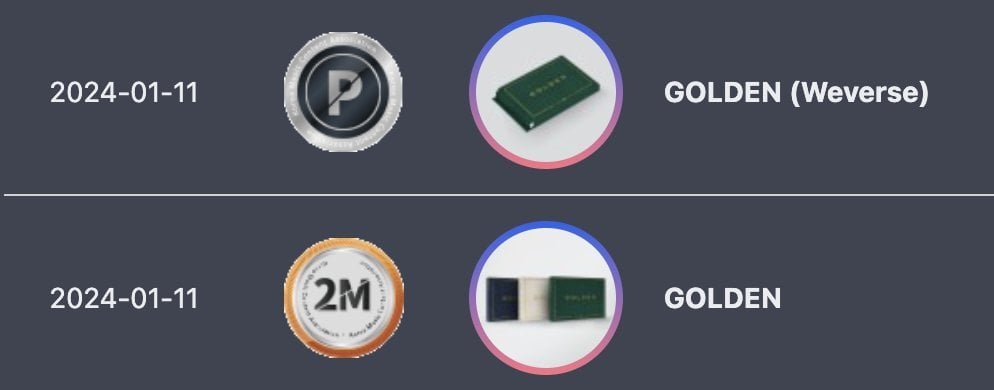 240111 Jungkook's "GOLDEN" and "GOLDEN (Weverse)" have been certified "2M" and "Platinum" for over 2,000,000 and 250,000 certified copies on Circle Chart! 💿
