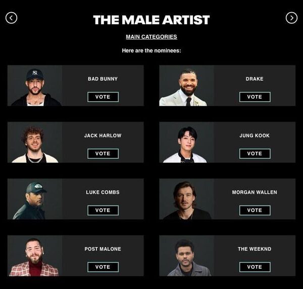 Jungkook has been nominated for 4 categories at the 2024 People’s Choice Awards - 110124