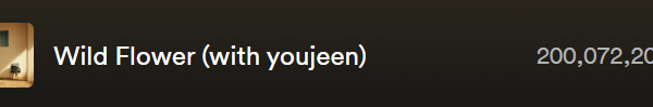 240227 "Wild Flower (with youjeen)" by RM has surpassed 200 million streams on Spotify!