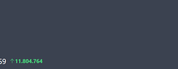 240301 Jungkook has surpassed 5 billion streams on Spotify
