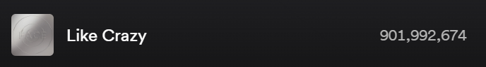 240229 Jimin’s “Like Crazy” has surpassed 900 million streams on Spotify