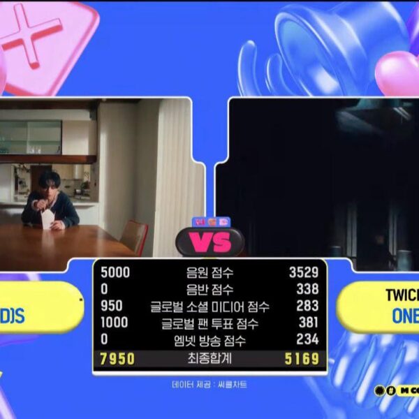 240321 V’s FRI(END)S won first place on this week’s M Countdown!
