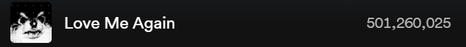 240406 V's "Love Me Again" has surpassed 500 million streams on Spotify.