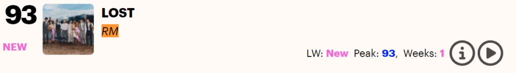 240531 RM's "LOST!" debuts at #93 on the UK Official Singles Chart