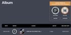 240509 Circle Chart Milestones
