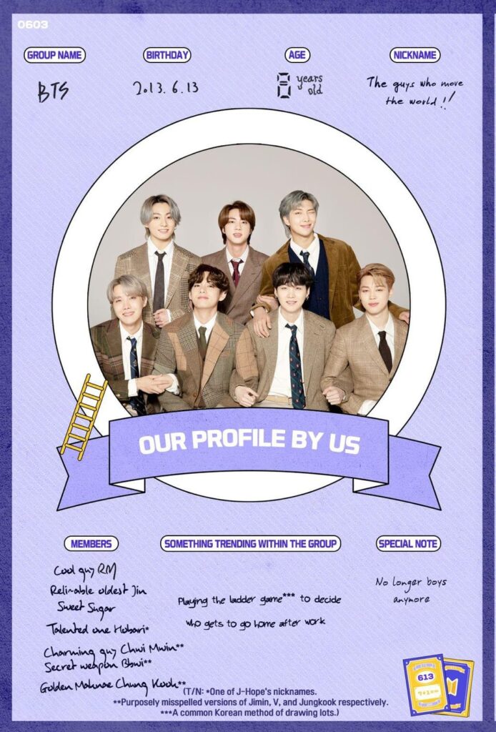 [FESTA Vault] 2021 BTS Profile - 030621