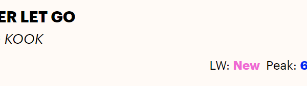240614 Jungkook's "Never Let Go" debuts at #60 on the UK Singles Chart