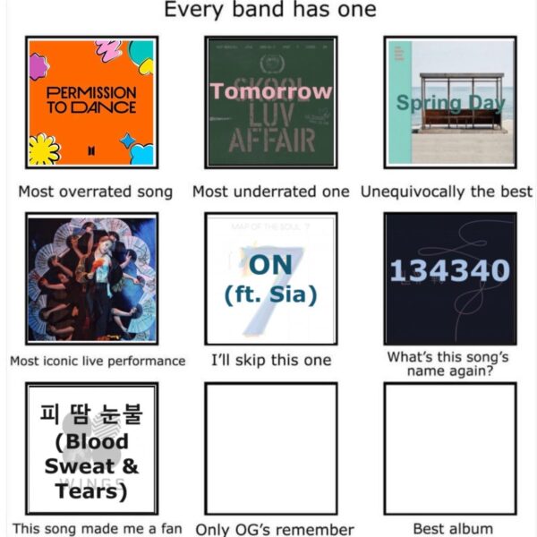 DAY 7: Only OG’s Remember