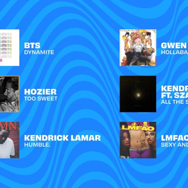 240702 Dynamite added to New Jam Tracks for Fortnite Festival this week