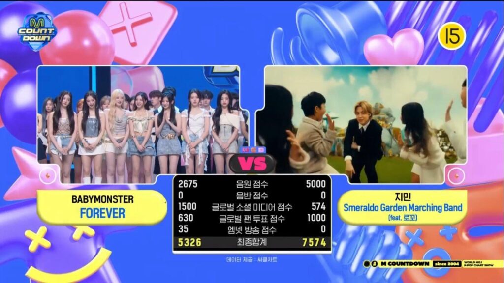 240711 Jimin’s ‘Smeraldo Garden Marching Band (feat. LOCO)’ has taken its first win on this week’s M Countdown!