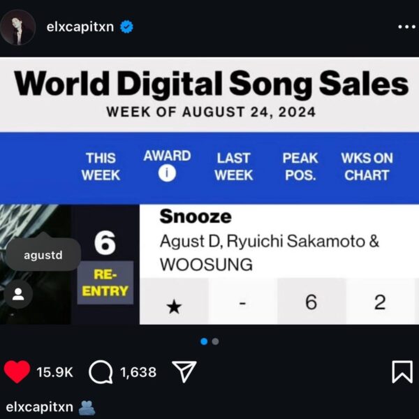 EL CAPITXN IG Post (Agust D’s ‘Snooze’ re-entered Billboard’s World Digital Song Sales chart at #6) - 230824