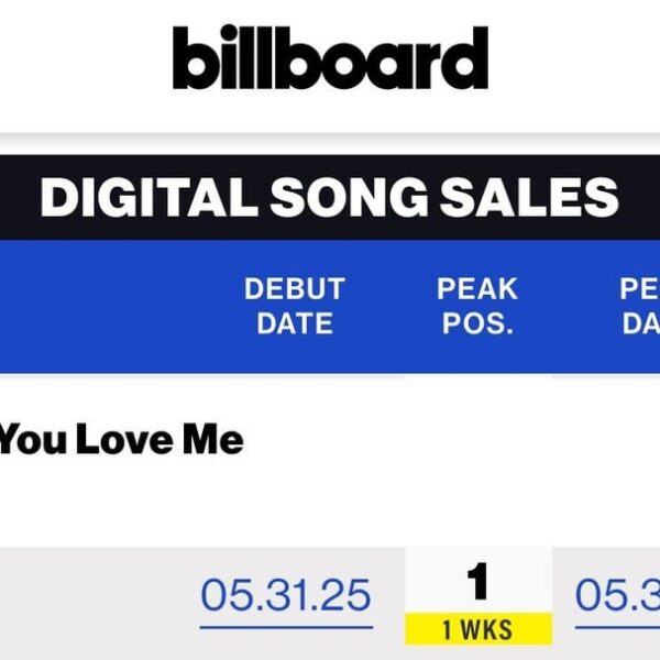 [Billboard] Jin’s “Don’t Say You Love Me” debuts at #1 on this week’s Digital Song Sales Chart, and ‘Echo' debuts at #1 on the World Albums Chart, becoming Jin’s highest charting album on said chart - 280525