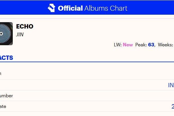 Jin's "Echo" debuts at #63 on this week's UK Official Albums Charts - 240525