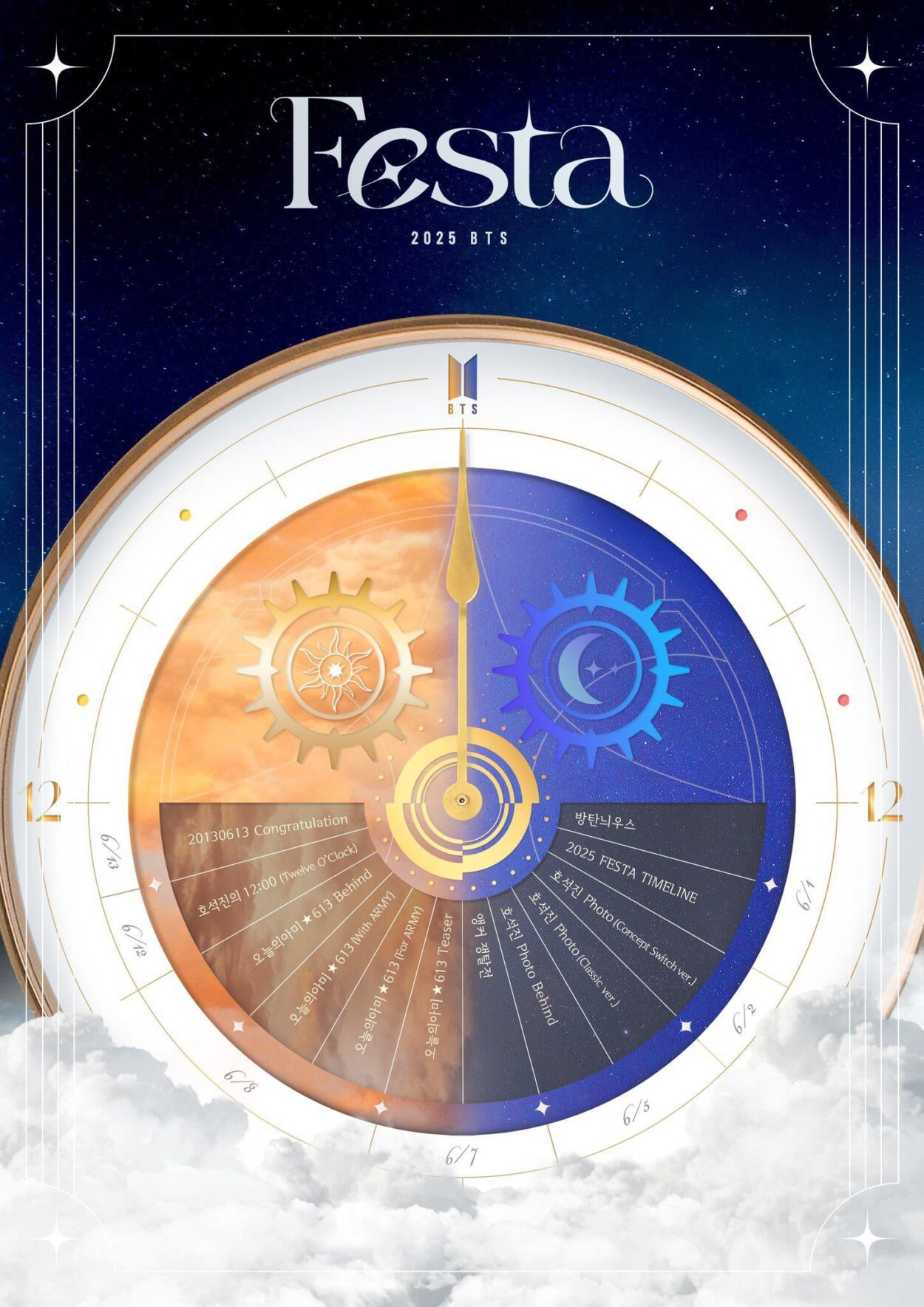 2025 BTS FESTA Timeline - 010625