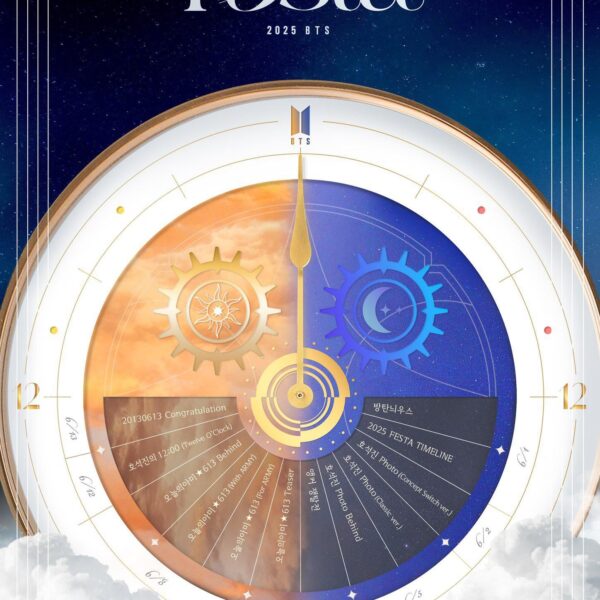 2025 BTS FESTA Timeline - 010625