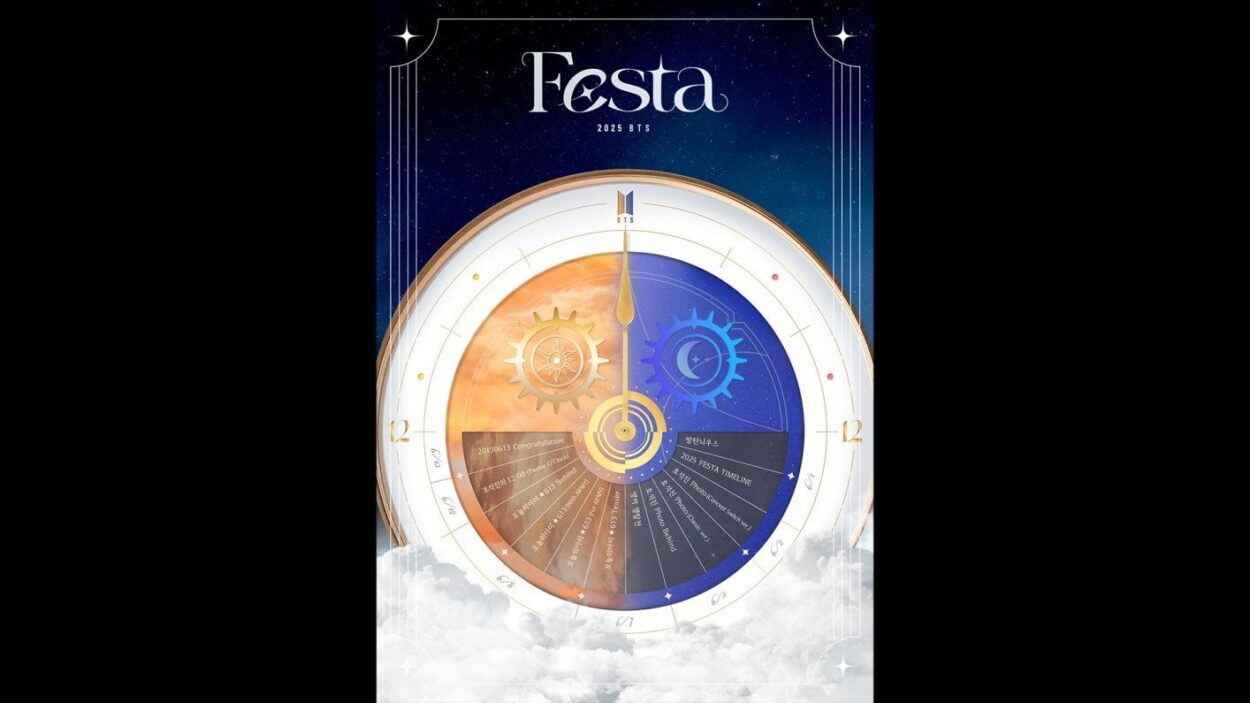 250601 Weverse: 2025 BTS FESTA Timeline