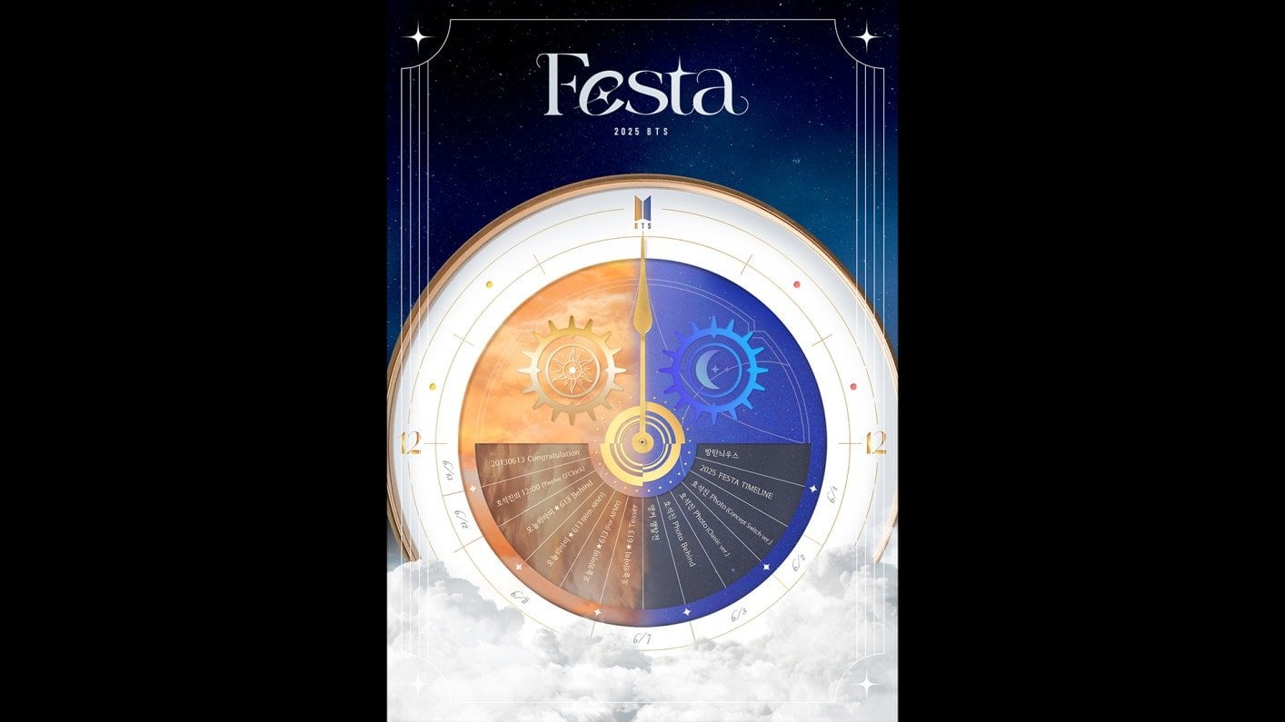 250601 Weverse: 2025 BTS FESTA Timeline