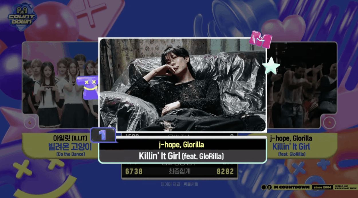 250626 j-hope earned his first win for ‘Killin’ It Girl’ on this week’s M COUNTDOWN