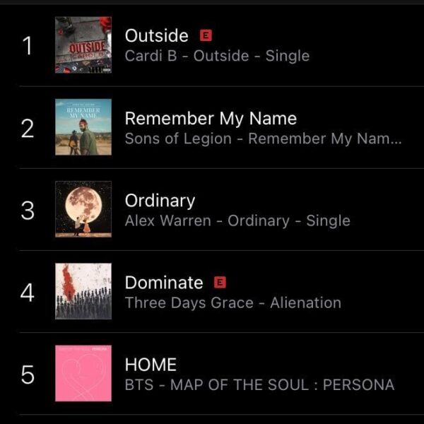 250621 US iTunes Milestones: BTS' "HOME" has entered the top 5 of US iTunes (Twitter link)
