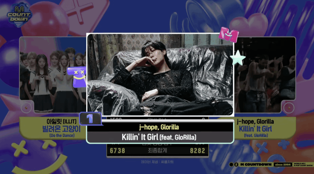 j-hope earned his first win for ‘Killin’ It Girl’ on this week’s M COUNTDOWN - 260625