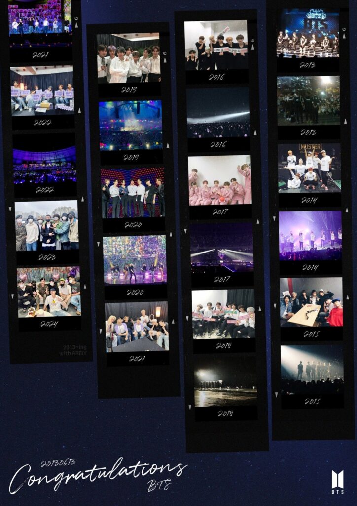 250613 20130613 Congratulations #2025BTSFESTA