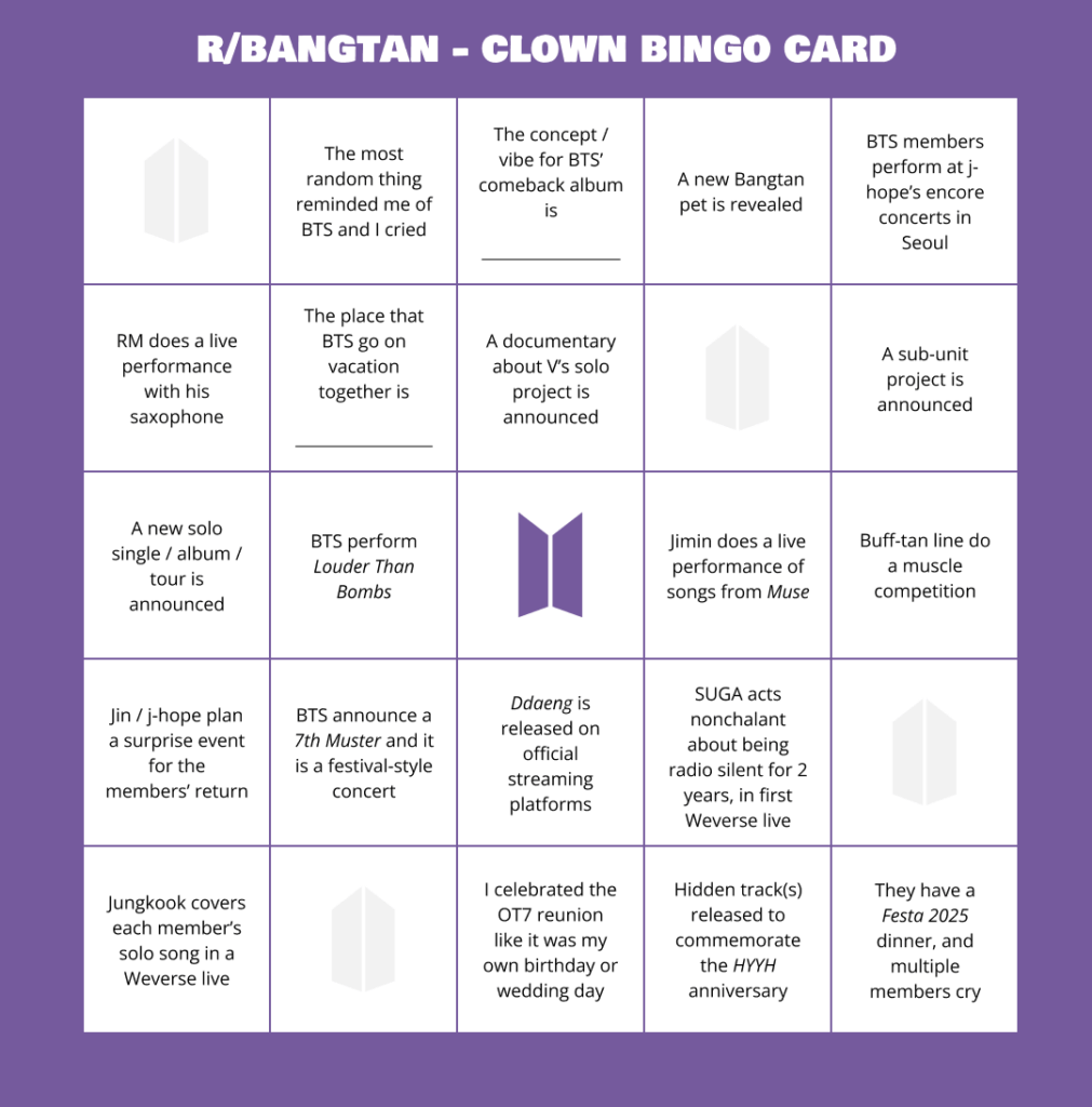 250601 r/bangtan June’s Clown Imnida Bingo!