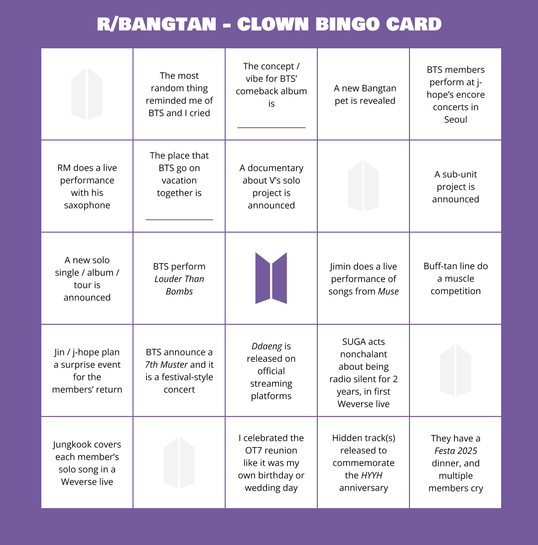 250601 r/bangtan June’s Clown Imnida Bingo!