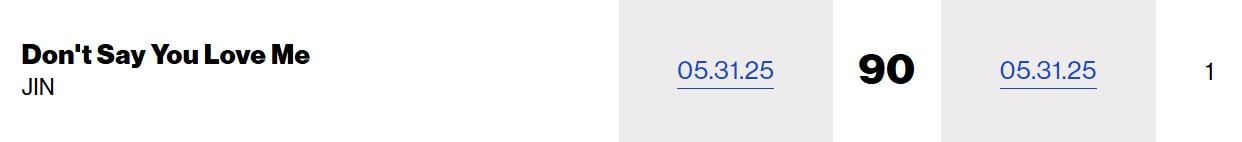 Jin's "Don't Say You Love Me" debuts at #90 on this week's Hot 100 - 280525