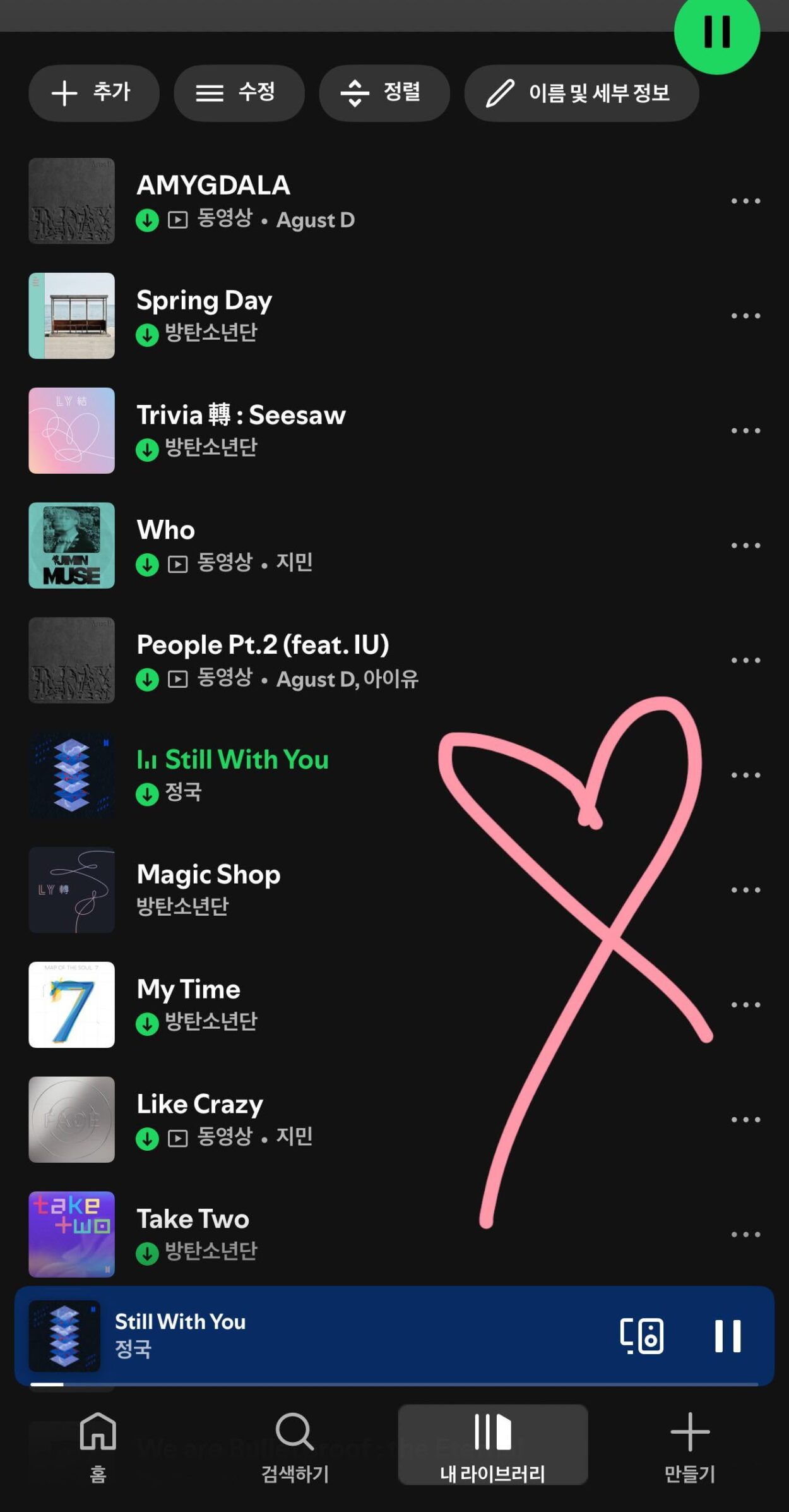 What is your guesses about this playlist is made for?