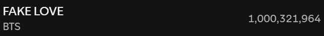 BTS' "Fake Love" has surpassed 1 billion streams on Spotify - 260825