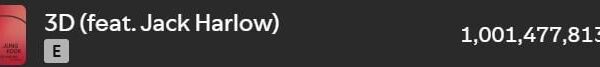 Jungkook's "3D (Feat. Jack Harlow) has surpassed 1 billion streams on Spotify - 260825